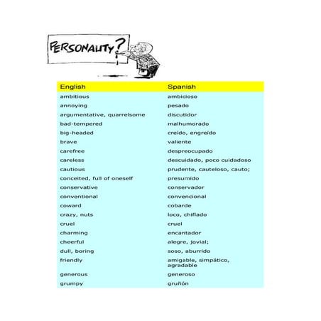 Adjectives to describe personality | DOC