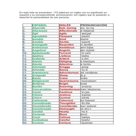 Adjetivos de personalidad (inglés)