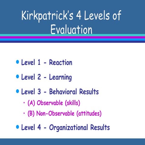 Adlt 606 class 11 kirkpatrick's evaluation model short version