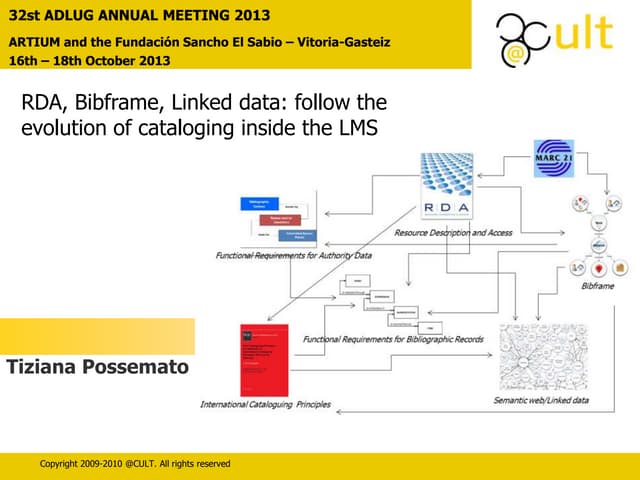 Adlug annual meeting 2013