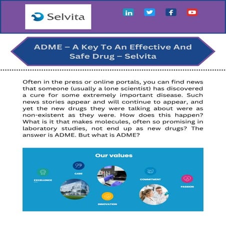 ADME – A Key To An Effective And Safe Drug – Selvita.pdf