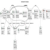 Comprehensive Admin Backend Workflow and Security Management | PDF