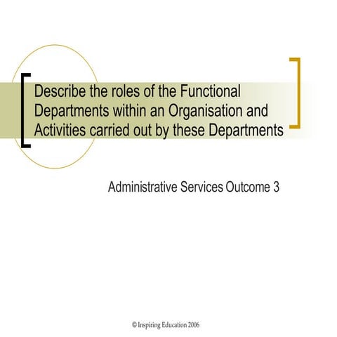 Unit 3 - Role of Functional Departments