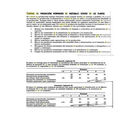 Administración de la producción y operaciones