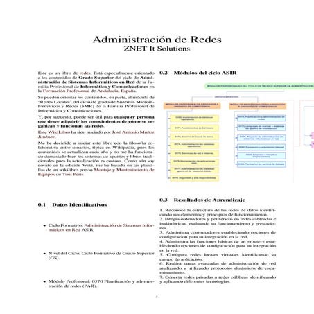 Manual de Administración de redes informaticas