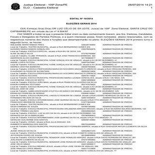 Administradores eleições 2014 scc