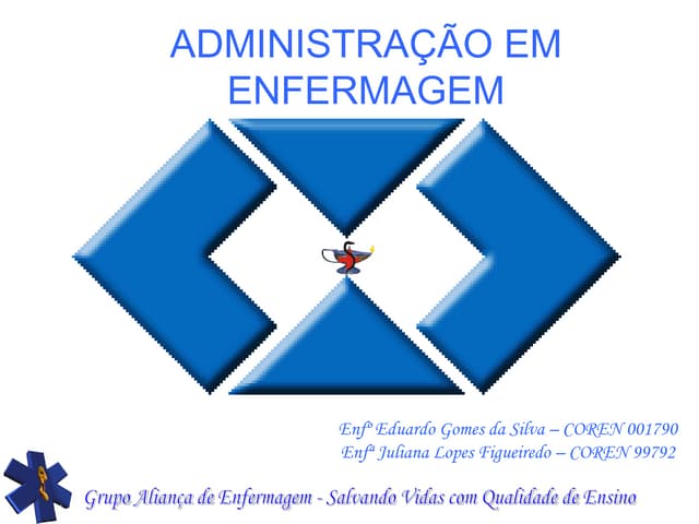 AdministraçãO De Enfermagem Parte 1
