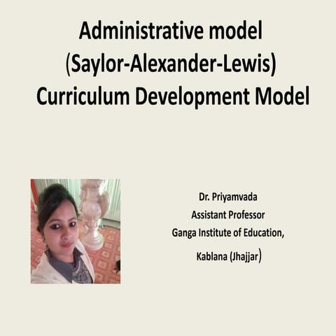 Administrative model(Saylor-Alexander-Lewis) Curriculum Development Model