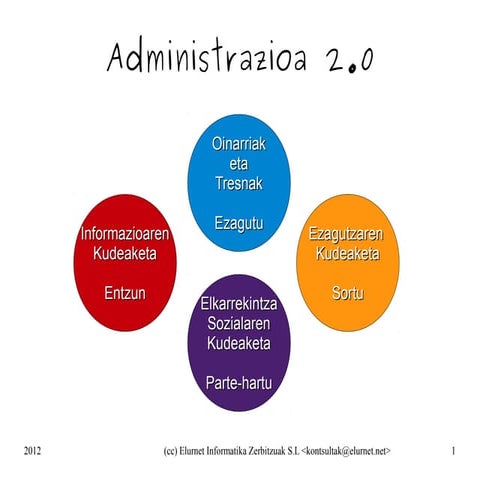 Administrazioa20