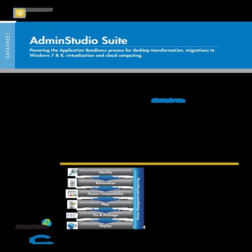 AdminStudio Suite Datasheet