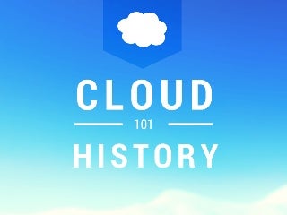 The History of the Cloud