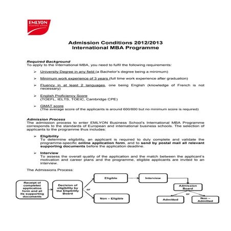 Emlyon Business School Admission conditions  imba 2013