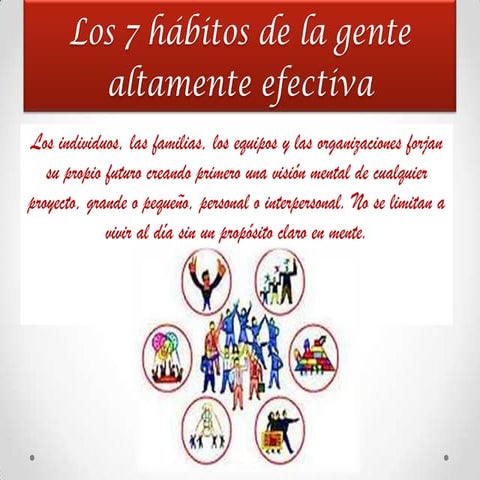 Los 7 hábitos de la gente altamente efectiva