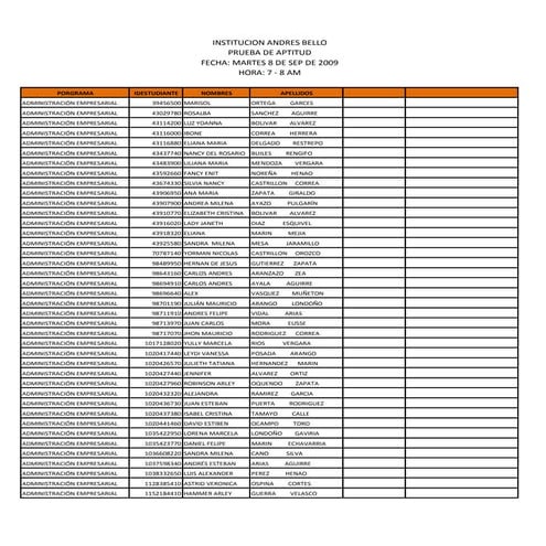 Administración Empresarial y  Confección  Industrial