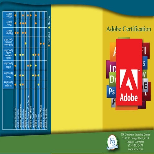 Adobe Cerification Exam (ACA and ACE)
