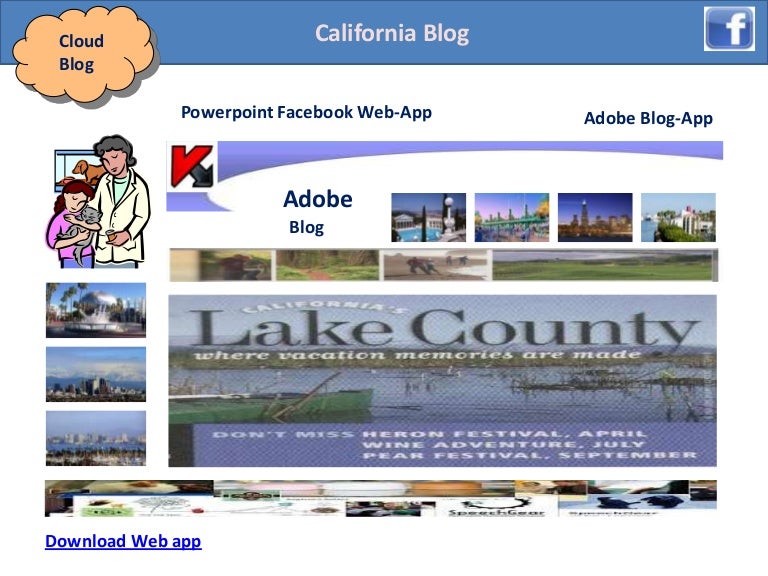 Adobe cloud blog software