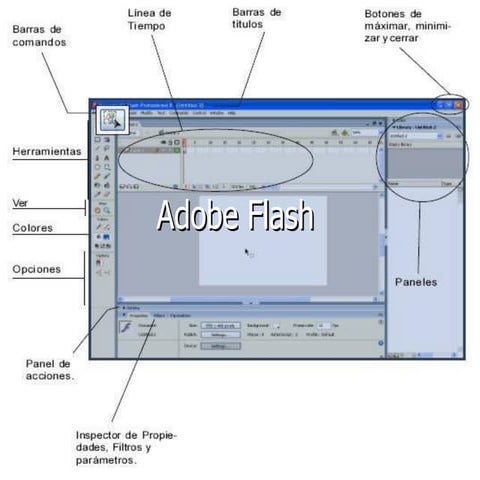 Adobe Flash | PPT