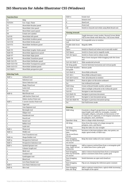 Adobe illustrator c55 keyboard shortcut.