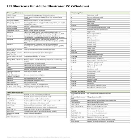 Adobe illustrator cc keyboard shortcut | PDF