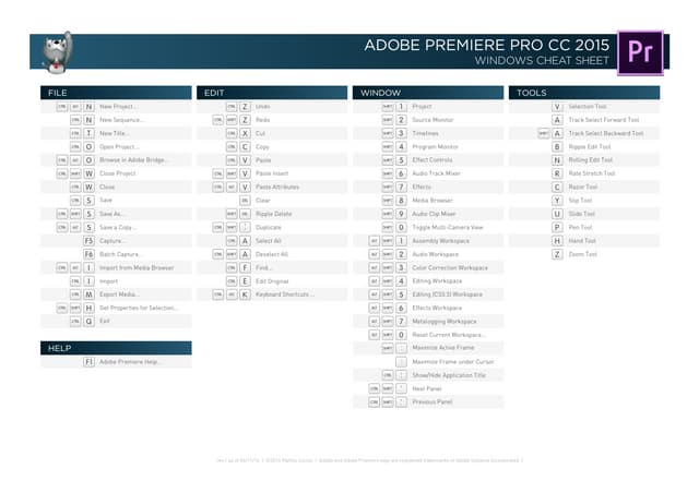 Adobe Premiere CC 2015 cheat sheet (windows)