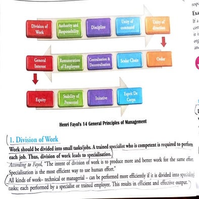 The Basic Concepts and Principles of Unity of Command and the Span of ...