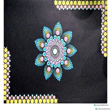 Fine arts Practical File class 12 CBSE 2023-24