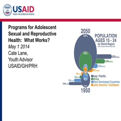 Adolescent Reproductive Health_Cate Lane_5.6.14