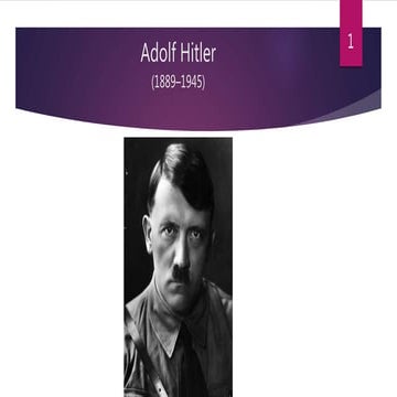 Adolf hitler