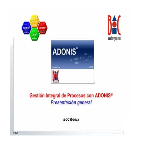 Gestión de procesos con ADONIS