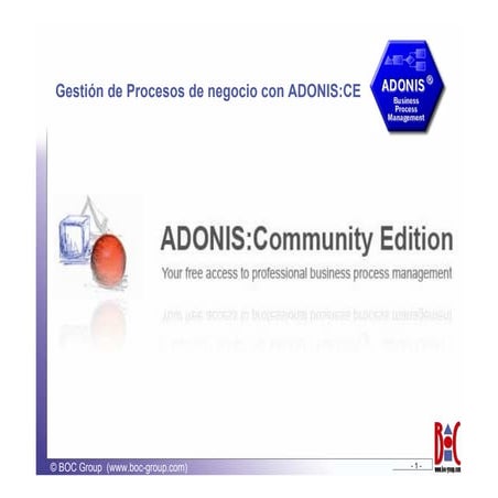 Adonis Community Edition