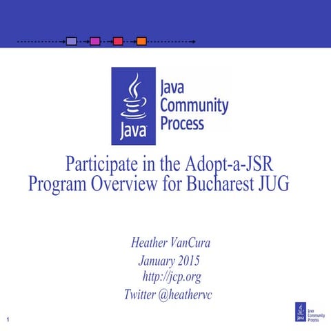 Adopt-a-JSR for Bucharest JUG
