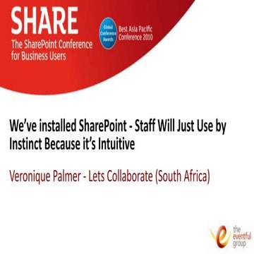 SharePoint User Adoption #Share2011