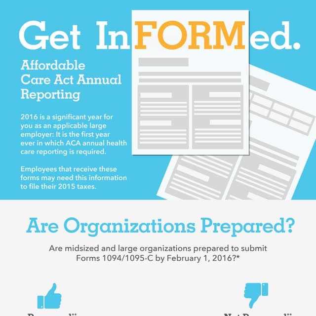 Get InFORMed