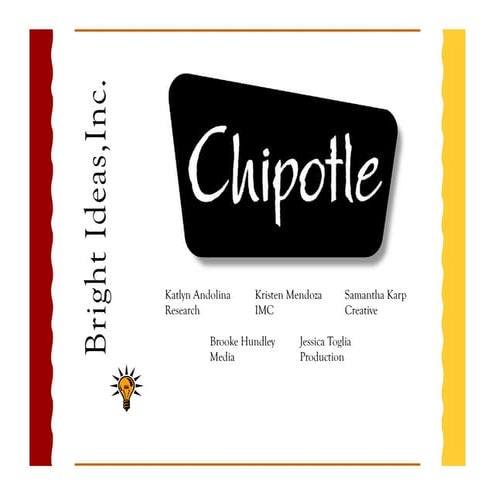 Advertising Plan for Chipotle Restaurants