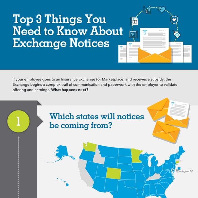 Top 3 Things You Need to Know About Exchange Notices