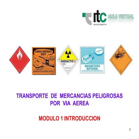 ADR-IATA-MODULO 1.pptx