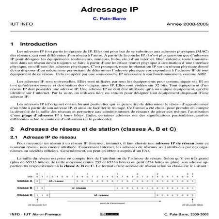 Adressage ip
