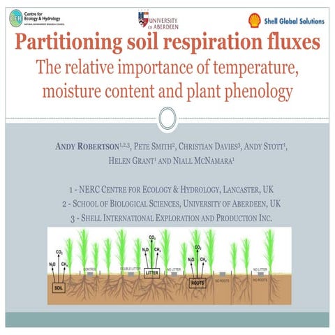 Andy Robertson - Partitioning soil respiration - Lancaster University 2014
