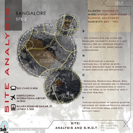 Bangalore Institution Design Sem-V. Year 3pdf