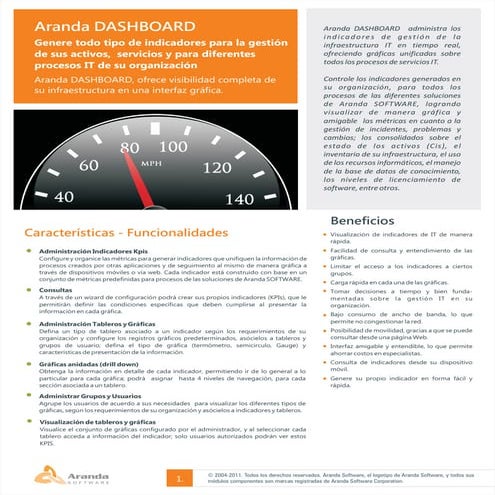 Aranda DASHBOARD - Datasheet | PDF