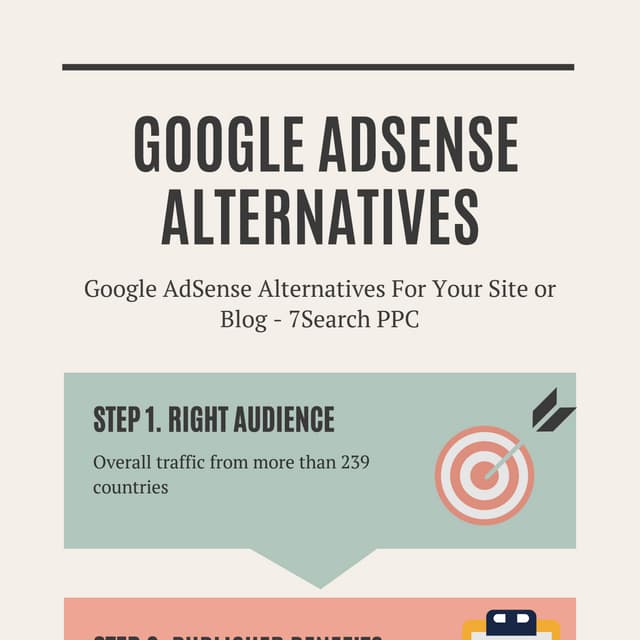 Ad sense alternatives 7searchppc | PDF