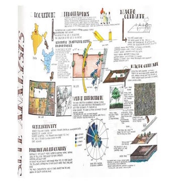 ADS II SHEET, architectural design studio | PDF