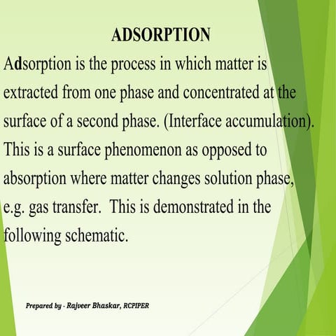 Adsorption