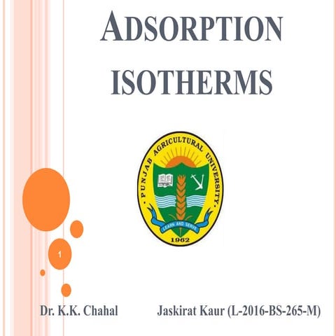 Adsorption isotherms 