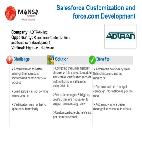 Adtran_Salesforce customization force.com_development_success story