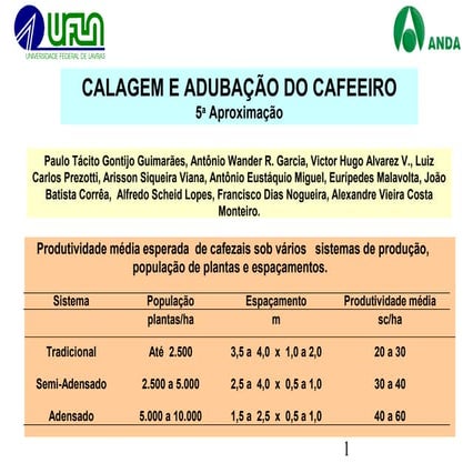 Adubação cafeeiro     )