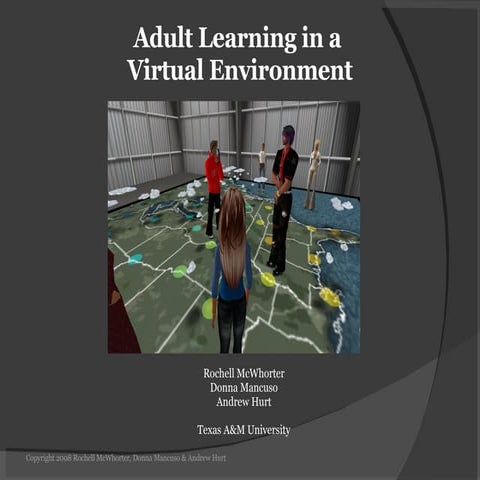 Adult Learning In A Virtual Environment, AHRD 2008