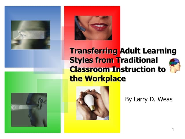 The Adult Learning Theory - Andragogy - of Malcolm Knowles