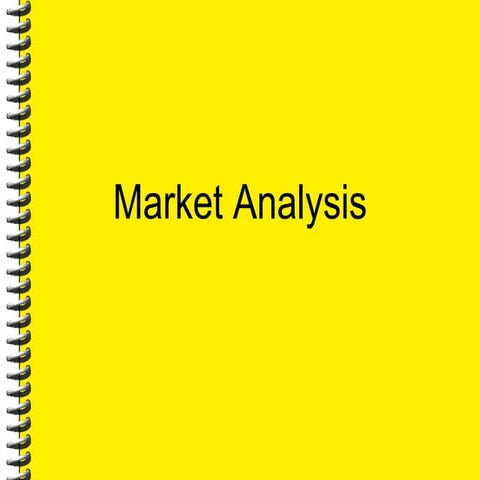 Adv 435 ch 3 market analysis