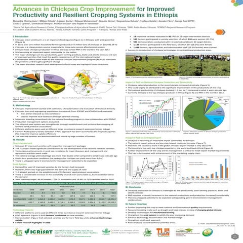 Advances in chickpea crop improvement for improved productivity and resilient...